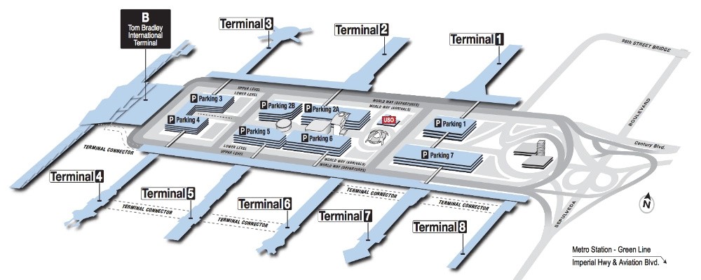 Layout of the Los Angeles International Airport Terminals